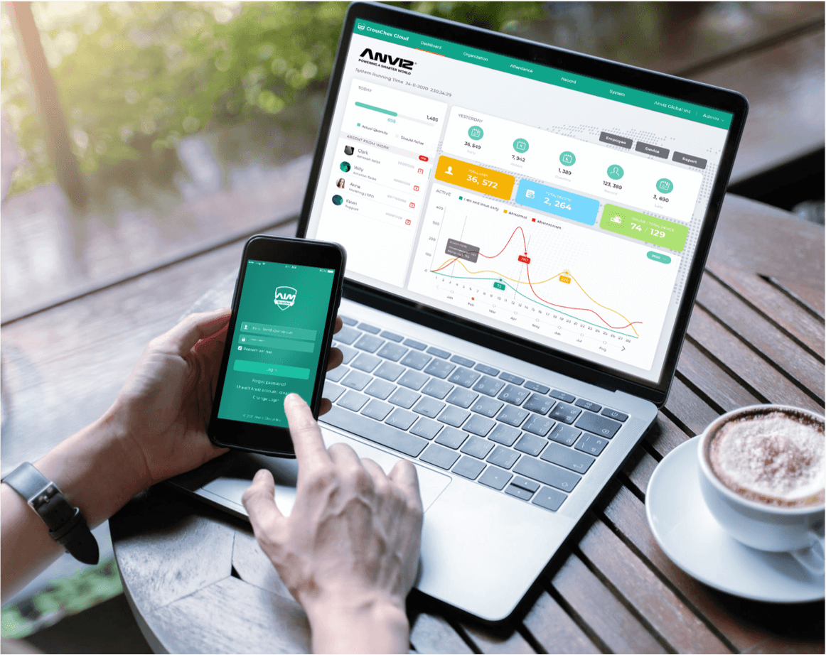 Anviz CrossChex Cloud felhőszolgáltatás Anviz CrossChex Cloud felhőszolgáltatás