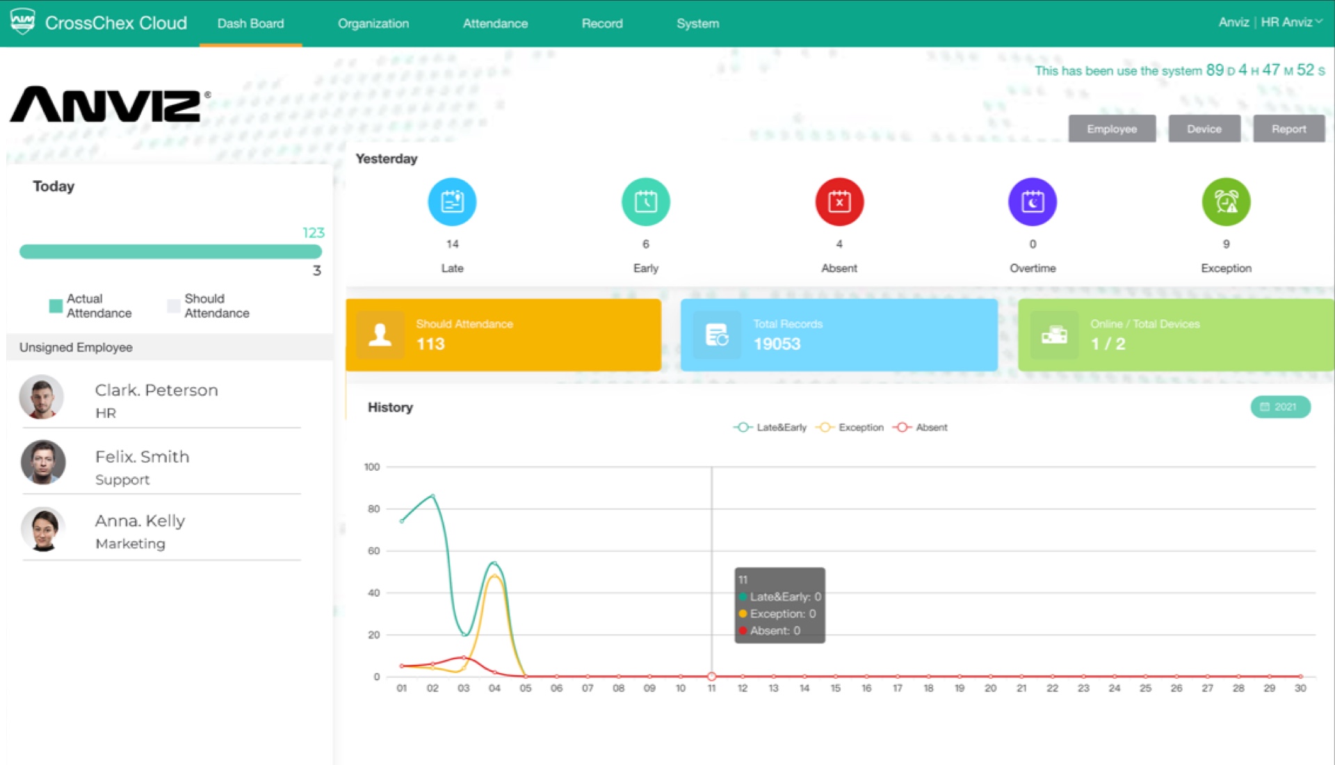 Anviz CrossChex Cloud felhőszolgáltatás Anviz CrossChex Cloud felhőszolgáltatás