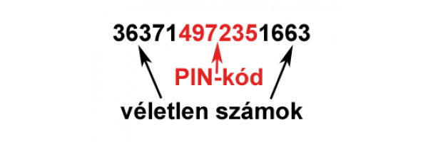 Védett PIN-kód bevitel