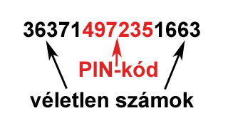 Ultraloq UL300 kompakt ujjlenyomatos, RFID kártyás és PIN-kódos többponton záró okos zár Ultraloq UL300 kompakt ujjlenyomatos, RFID kártyás és PIN-kódos többponton záró okos zár